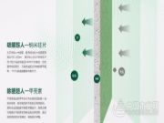 健康卫士，甲醛克星：兔宝宝360°除醛纸面石膏板