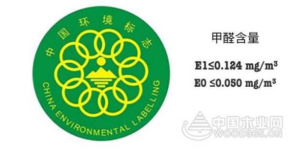 兔宝宝强化地板全面升级E0 | 品质强势升级 绿色缔造未来