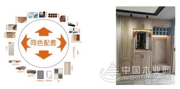 花开两朵 战略升级 真方携喜家为爱聚力共赢
