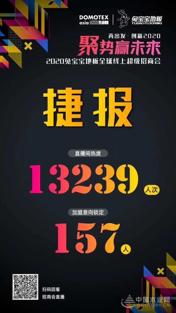 聚势赢未来•兔宝宝地板---- 震动地板行业的线上超级招商盛会圆满成功