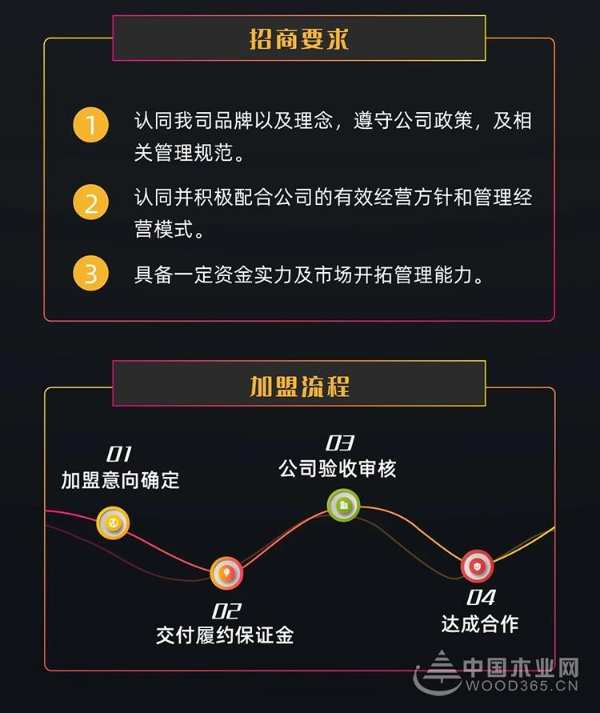 兔宝宝地板，邀您提前锁定财富未来