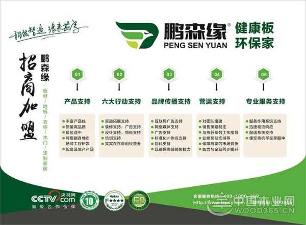 鹏森缘健康板材安徽地区招商进行时！