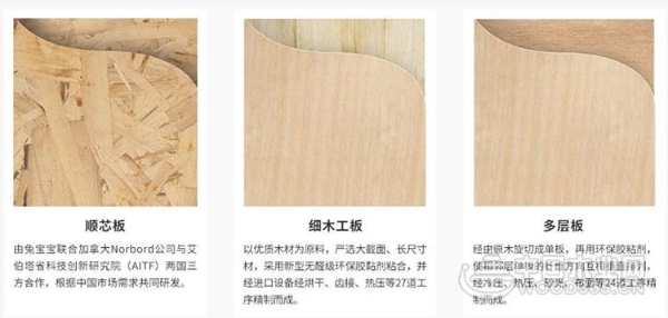 兔宝宝易装，诚邀您共创社区经济新业态！