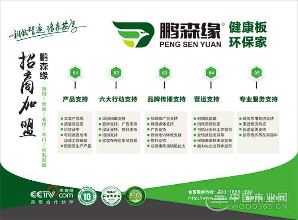 鼠你最旺 山东省鹏森缘运营中心招商火热开启！