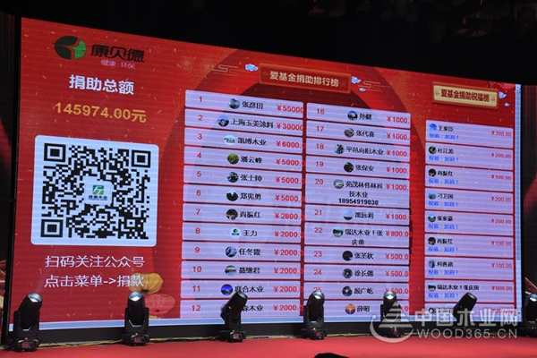“铸志鼠年 谋远共赢”2020峰泰康贝德年会暨新春客户答谢晚宴圆满落幕