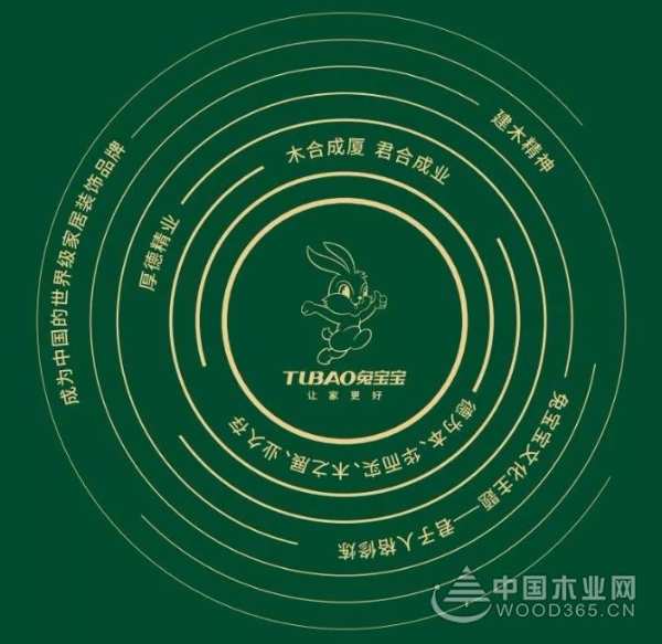 兔宝宝年会抢先看|企业文化，助兔宝宝品牌力量
