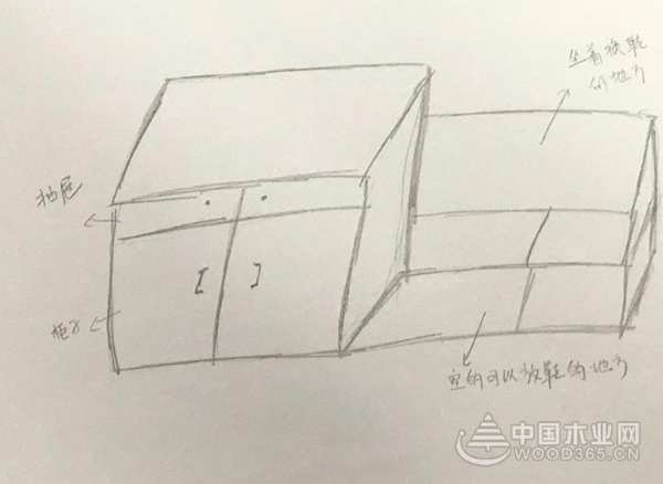木工的空间想象力有多强？大王椰板材的业主们这么说——