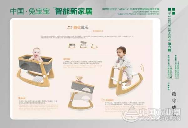 中国·兔宝宝，智能新家居丨2019“Alberta”杯家居国际设计大赛圆满结束