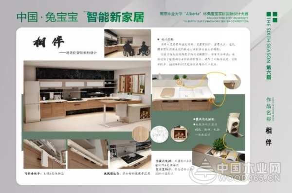 中国·兔宝宝，智能新家居丨2019“Alberta”杯家居国际设计大赛圆满结束