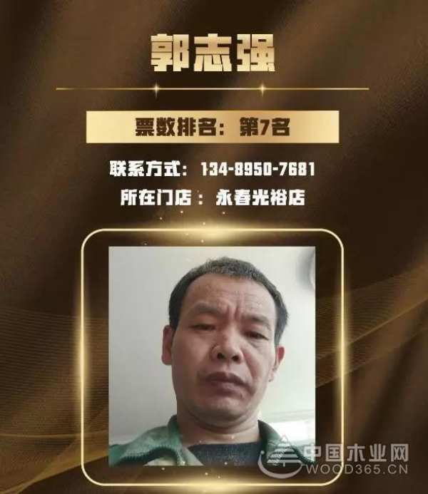 益家居木工大赛评选结果出炉了！