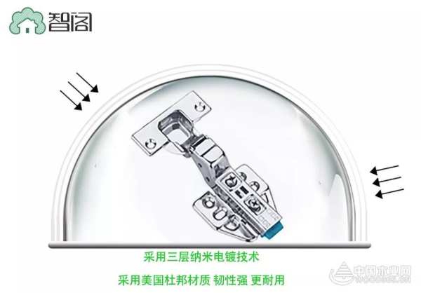 如何挑选一个好铰链，哪些需要注意？