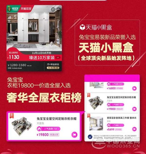 双11，兔宝宝提前9个小时破去年记录，全天销售额1.45亿