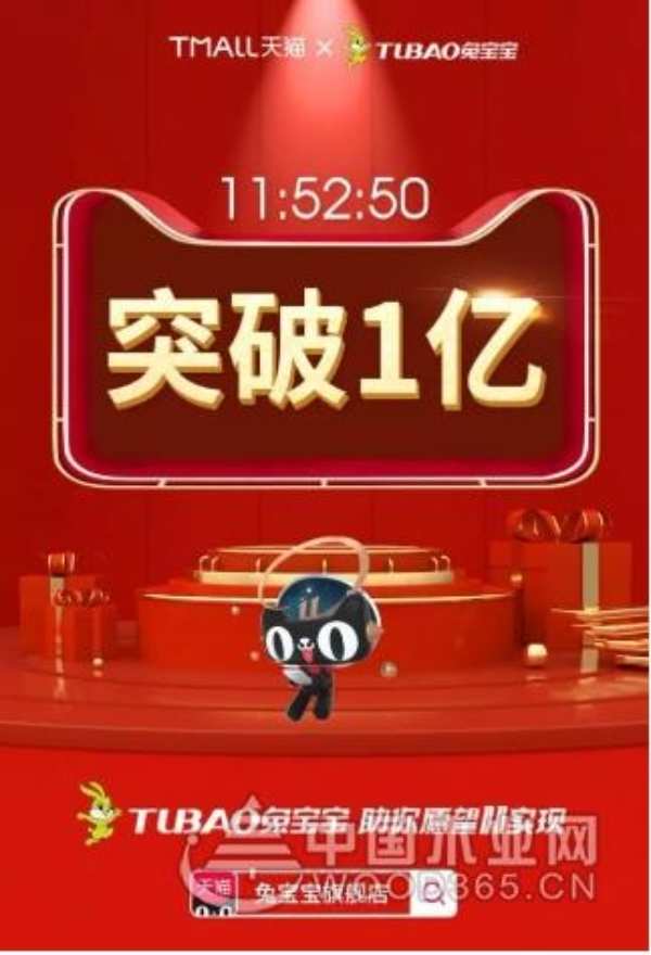 双11，兔宝宝提前9个小时破去年记录，全天销售额1.45亿