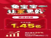 双11，兔宝宝提前9个小时破去年记录，全天销售额1.45亿