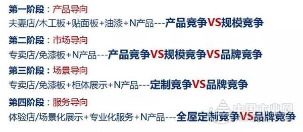 聚智分享 创新经营 | 2019福庆快装共享业态创新研讨会圆满召开