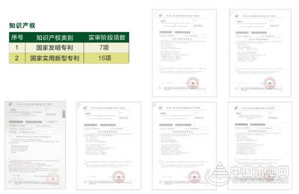 如何区分板材环保级别  鹏森缘告诉你！