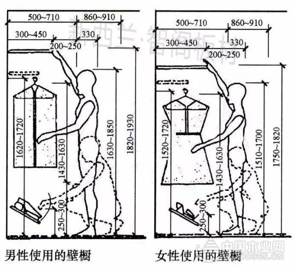 智阁定制|家里不能少的收纳柜