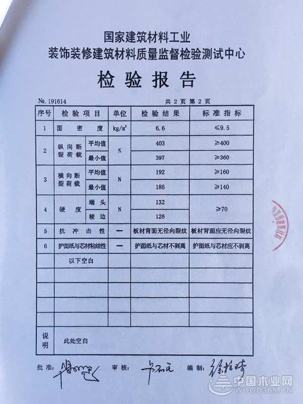 用检测报告说话  苏醒板材彰显硬核实力