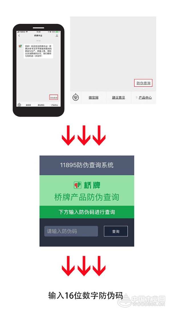 加码防伪技术升级，帮您辨别真假桥牌板材！