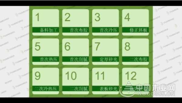 兔宝宝坚持环保初心，用科技付诸行动