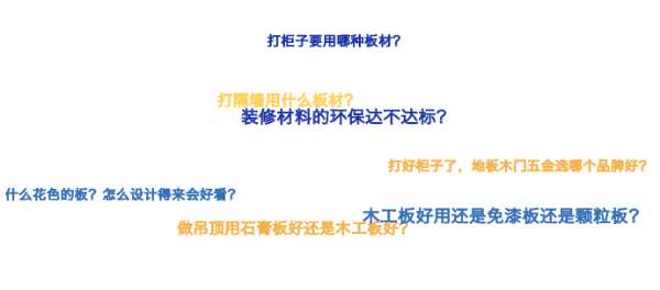 如果成为用大王椰板材的业主，你会有什么生活体验？