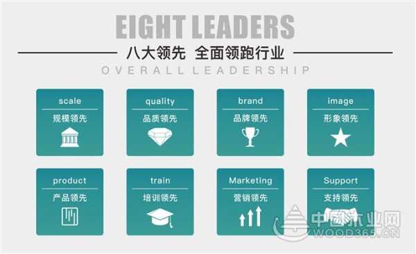 船老大：国际水准 领航产业