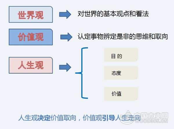 创建学习型企业，我们在路上
