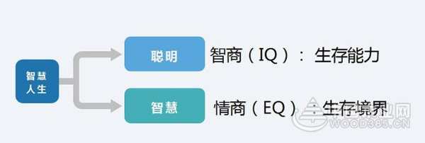创建学习型企业，我们在路上