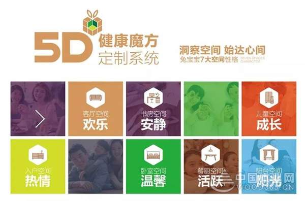 兔宝宝健康家居新品发布会暨Alberta杯设计大赛圆满举办