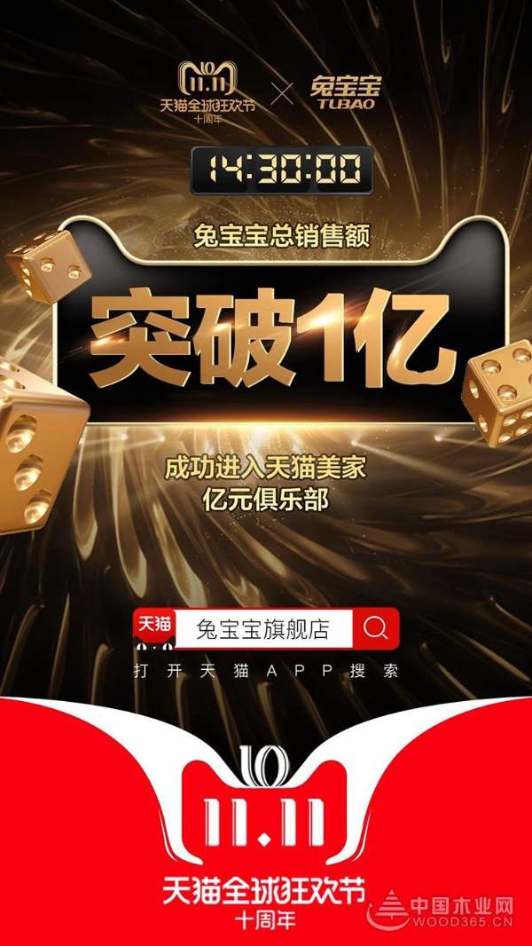 兔宝宝：再见2018，你好2019！