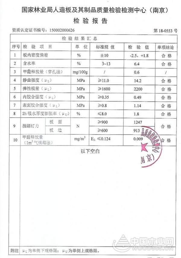 关爱家庭，科林康纯板为健康助力！