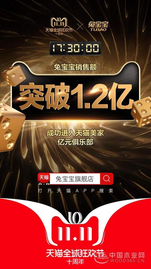 兔宝宝双十一新零售新玩法赋能，多渠道联动，销售破亿元！