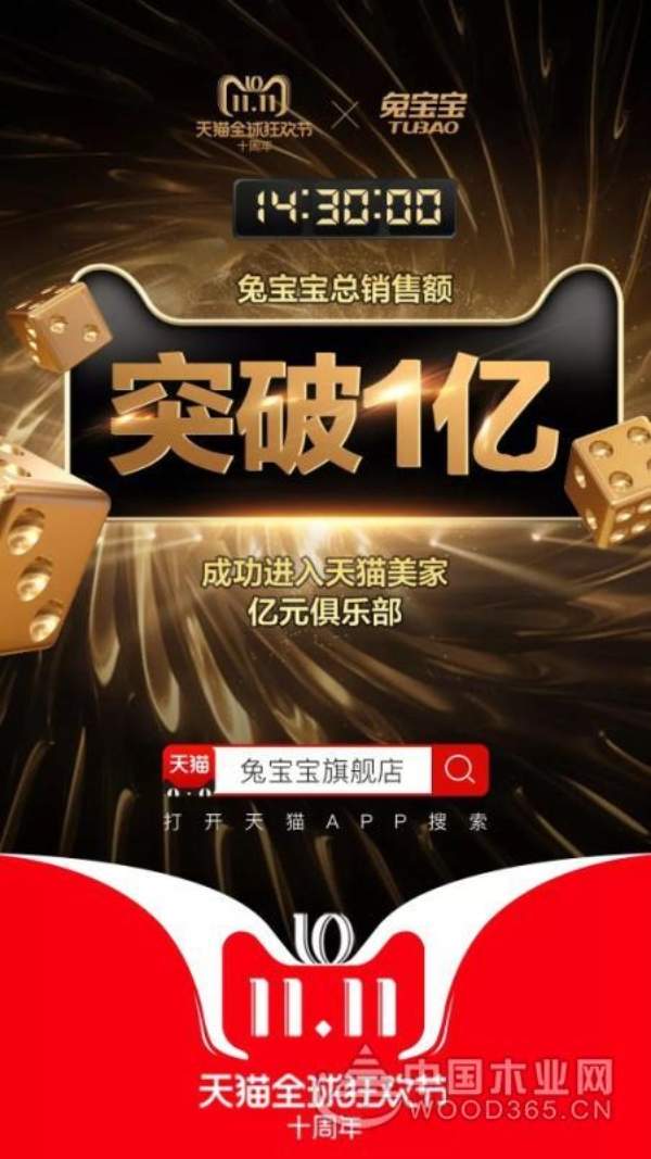 兔宝宝双十一销量一举破亿，再战绿色家居新征程