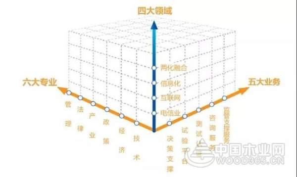 喜讯！莫干山入选“国家级”绿色工厂名单
