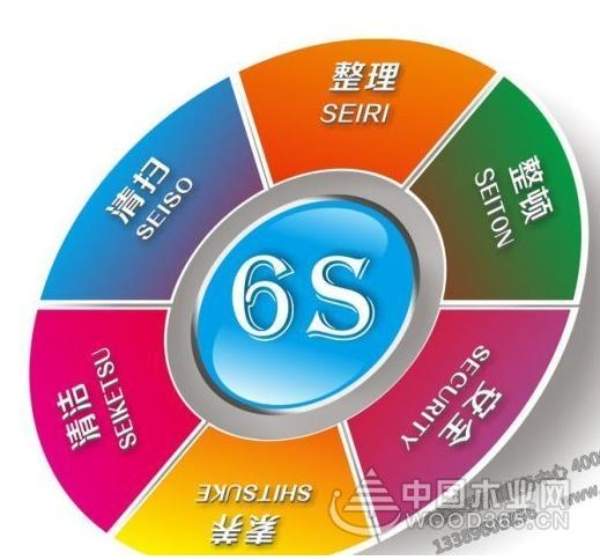 打造特色文化 香港汉邦推行6s管理建设
