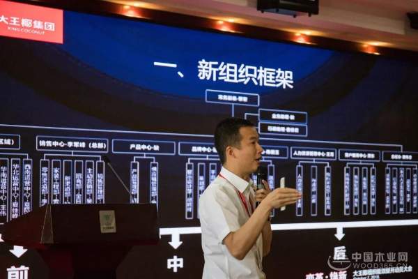 变革•焕新 | 大王椰组织能效提升动员大会圆满召开！