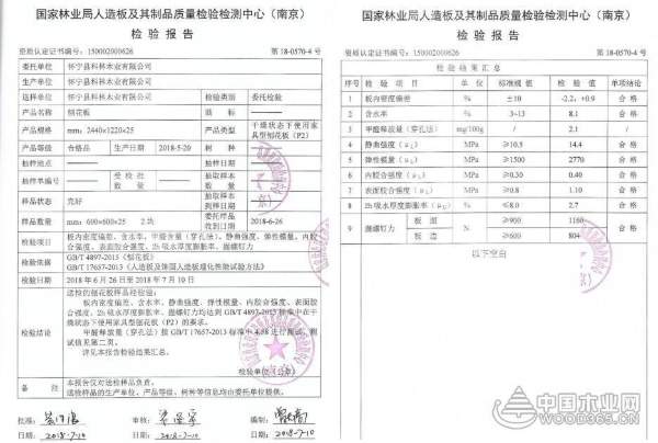 以事实说话 科林木业刨花板最 新检测报告出炉