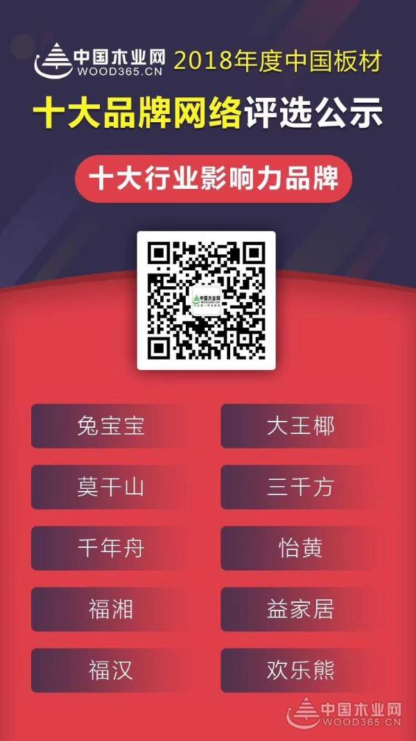 转型升级 欢乐熊荣获“十大行业影响力板材品牌”荣誉
