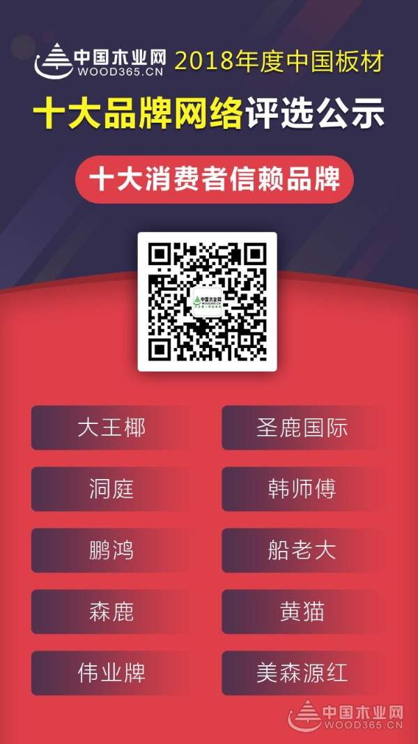 品牌与市场双丰收 圣鹿国际荣膺“十大消费者信赖板材品牌”
