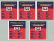 五项大奖收入囊中  鹏鸿成“十大板材品牌”大赢家
