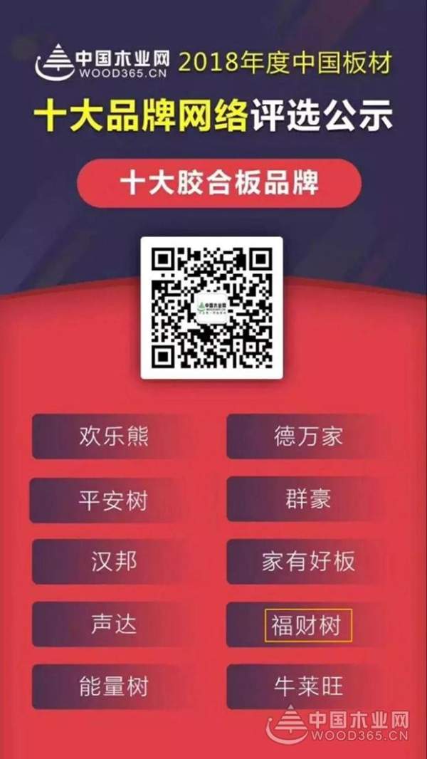 福财树家居板材，荣登2018年胶合板十大品牌榜单！