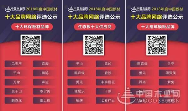 实力见证！鹏森缘斩获“十大环保品牌”等多项殊荣！