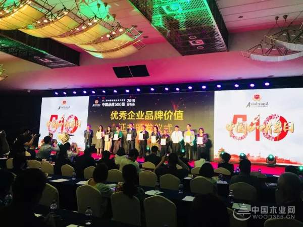 重磅 | 旺德府斩获多个奖项，献礼中国品牌日！