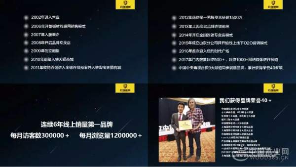 百强板材2017年终答谢会暨2018新年联欢晚会圆满结束