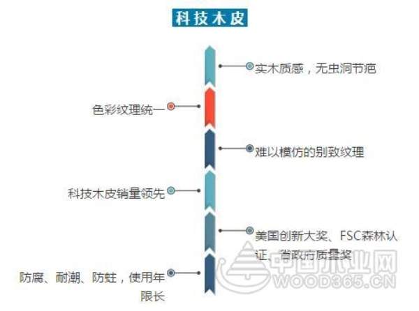 兔宝宝科技木衣柜将在2018广州展会惊艳亮相，邀您共赏！